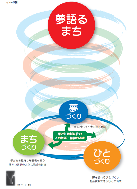 イメージ図